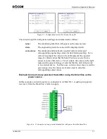 Preview for 21 page of Dycor SmartVue Process Control Monitor Operator'S Manual