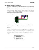 Preview for 68 page of Dycor SmartVue Process Control Monitor Operator'S Manual