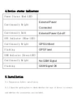 Preview for 5 page of Dyegoo GT02D User Manual