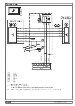 Preview for 7 page of Dyer CDC-TW-0502-0500-1-ACB Manual