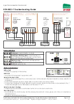 Dyer RZN 4503-T Troubleshooting Manual preview