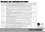 Предварительный просмотр 5 страницы DYI SHENG DS04-A Operating Manual