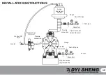 Предварительный просмотр 11 страницы DYI SHENG DS04-A Operating Manual