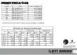 Preview for 8 page of DYI SHENG DS10-P-02 Operating Manual