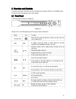 Preview for 15 page of Dykos Systems G4 HD-E series User Manual