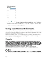 Preview for 5 page of DYLERO FIT GOOD User Manual