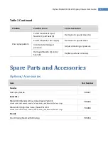 Preview for 17 page of dymax 110 User Manual