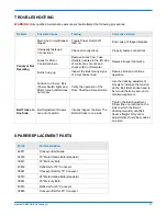 Preview for 13 page of dymax 39380 Operation Manual