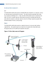 Предварительный просмотр 8 страницы dymax 400 User Manual