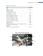 Preview for 23 page of dymax 40077 User Manual