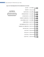 Preview for 18 page of dymax 41046 User Manual