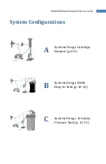 Предварительный просмотр 7 страницы dymax 485 System User'S Manual