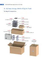 Предварительный просмотр 10 страницы dymax 485 System User'S Manual