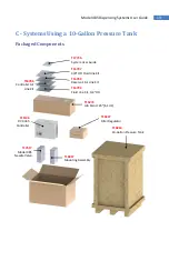 Preview for 13 page of dymax 485 System User'S Manual