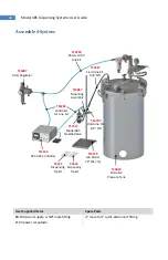 Предварительный просмотр 14 страницы dymax 485 System User'S Manual