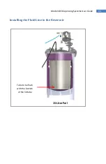 Предварительный просмотр 15 страницы dymax 485 System User'S Manual