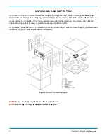 Preview for 4 page of dymax BlueWave 50 Operation Manual