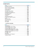 Preview for 16 page of dymax BlueWave 50 Operation Manual