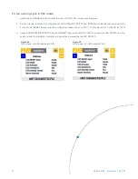 Предварительный просмотр 28 страницы dymax BlueWave AX-550 User Manual