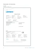 Предварительный просмотр 28 страницы dymax BlueWave FX-1250 User Manual