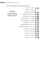 Предварительный просмотр 18 страницы dymax BlueWave LED DX-1000 User Manual