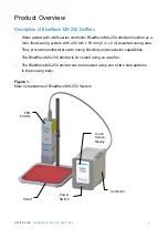 Предварительный просмотр 5 страницы dymax BlueWave MX-250 User Manual