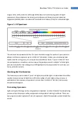 Preview for 7 page of dymax BlueWave MX-275 User Manual