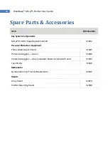 Preview for 16 page of dymax BlueWave MX-275 User Manual