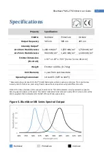 Preview for 17 page of dymax BlueWave MX-275 User Manual