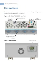 Preview for 6 page of dymax Bluewave MX-MIM User Manual