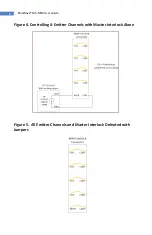 Preview for 8 page of dymax Bluewave MX-MIM User Manual