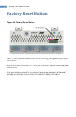 Preview for 14 page of dymax Bluewave MX-MIM User Manual