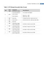 Preview for 19 page of dymax Bluewave MX-MIM User Manual