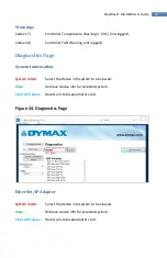 Preview for 27 page of dymax Bluewave MX-MIM User Manual