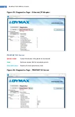 Preview for 28 page of dymax Bluewave MX-MIM User Manual