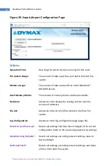 Preview for 32 page of dymax Bluewave MX-MIM User Manual