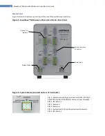 Preview for 12 page of dymax BlueWave MX-Series User Manual