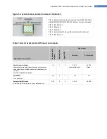 Preview for 17 page of dymax BlueWave MX-Series User Manual