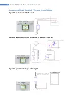 Preview for 20 page of dymax BlueWave MX-Series User Manual