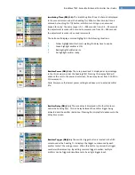 Preview for 23 page of dymax BlueWave MX-Series User Manual