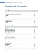 Preview for 34 page of dymax BlueWave MX-Series User Manual