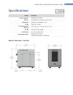 Preview for 35 page of dymax BlueWave MX-Series User Manual