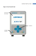 Preview for 11 page of dymax BluWave QX4 User Manual