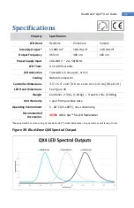 Preview for 35 page of dymax BluWave QX4 User Manual