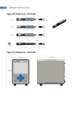 Preview for 36 page of dymax BluWave QX4 User Manual