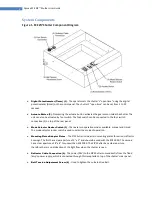 Предварительный просмотр 6 страницы dymax ECE ZIP Shutter User Manual