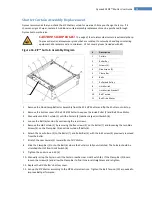 Preview for 13 page of dymax ECE ZIP Shutter User Manual