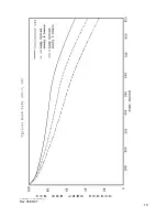 Preview for 19 page of dymax PC-3 Operation Manual