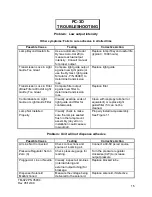 Preview for 15 page of dymax PC-3D Operation Manual