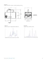 Preview for 15 page of dymax PORTA-RAY 400R User Manual